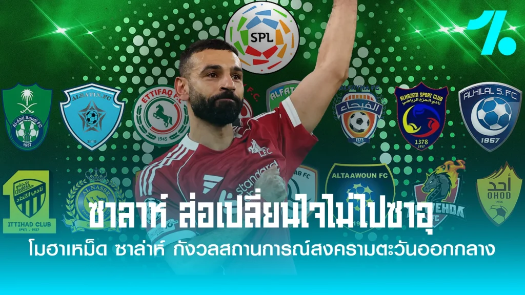 โมฮาเหม็ด ซาล่าห์ กังวลสถานการณ์สงครามตะวันออกกลาง